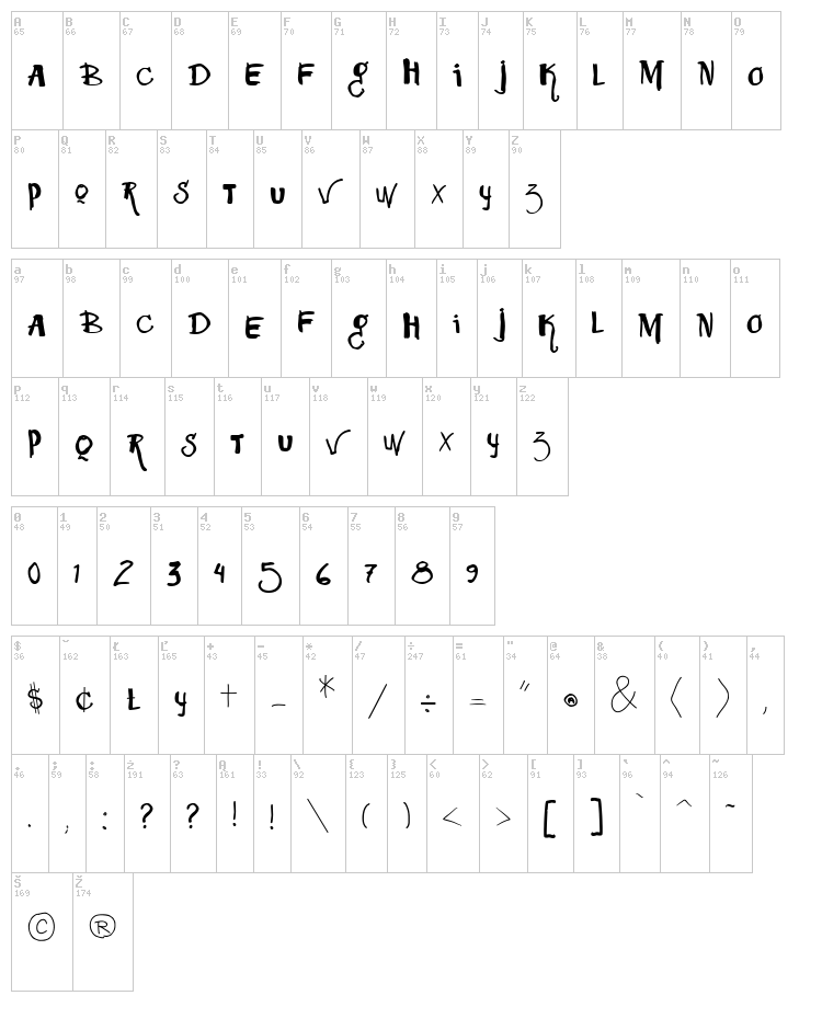 Vtks Squizita font map